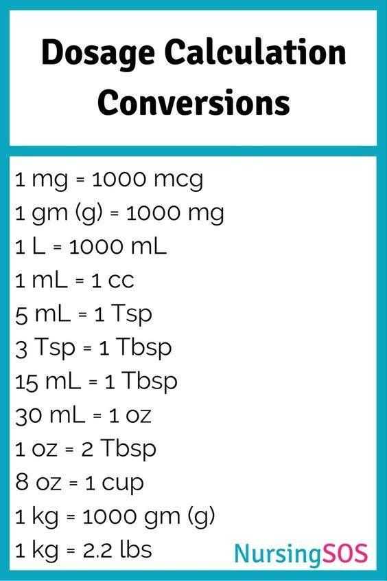 Nursing Dosage Calculations Worksheets as Well as 1003 Best Med Tech Images On Pinterest