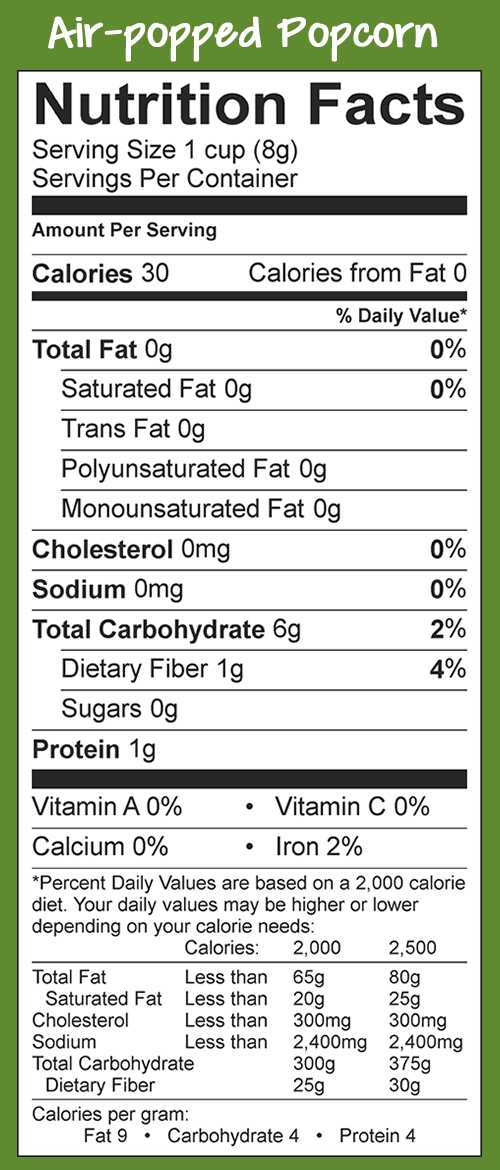 Nutrition Label Analysis Worksheet together with Popcorn Board Nutrition Popcorn Nutritional Information
