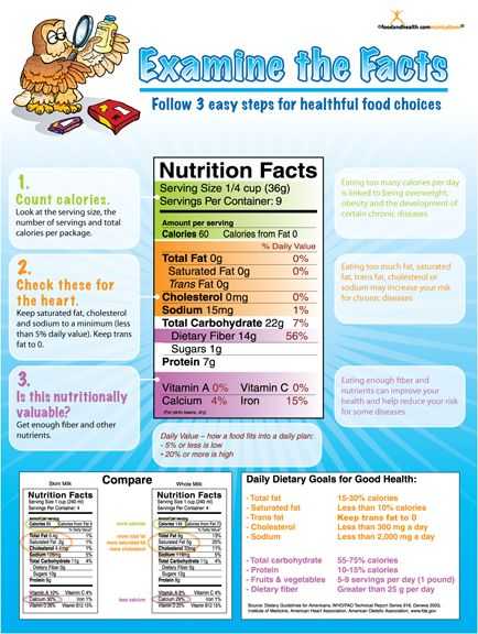Nutrition Label Worksheet Answer Key Pdf Along with Fun Nutrition Worksheets for Kids
