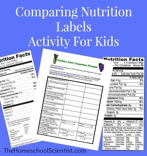 Nutrition Label Worksheet Answer Key Pdf or 50 Best Food & Nutrition Information Images On Pinterest