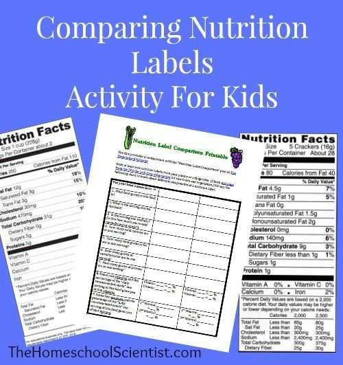 Nutrition Label Worksheet together with 30 Lovely S Nutrition Label Worksheet