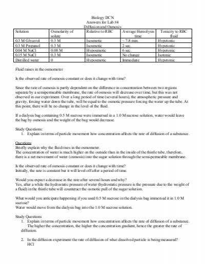 Nystrom World History atlas Worksheets Answers Along with Diffusion and Osmosis Worksheet Answers Awesome Osmosis and