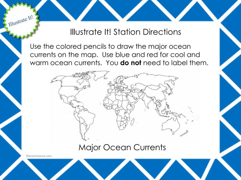 Ocean Surface Currents Worksheet or Convection Currents Lesson Plan – A Plete Science Lesson Using