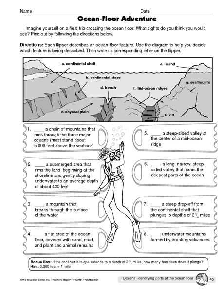 Ocean Surface Currents Worksheet with This Worksheet is Great for Teaching Students About Various Features