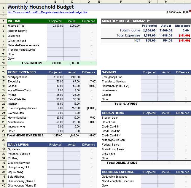Office 365 Cost Comparison Worksheet and Download A Free Household Bud Worksheet for Excel Open Fice or