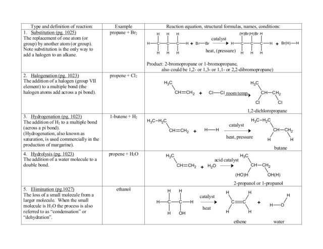 Organic Chemistry Worksheet with Answers or 127 Best organic Chemistry Images On Pinterest