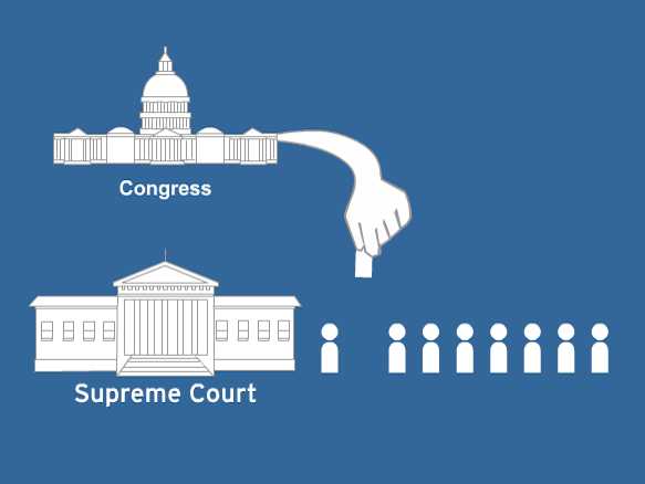 Our Courts the Judicial Branch Worksheet as Well as Branches Of Government Brainpop