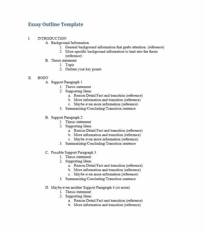 Outline Of the Constitution Worksheet with Essay Outlines Guvecurid