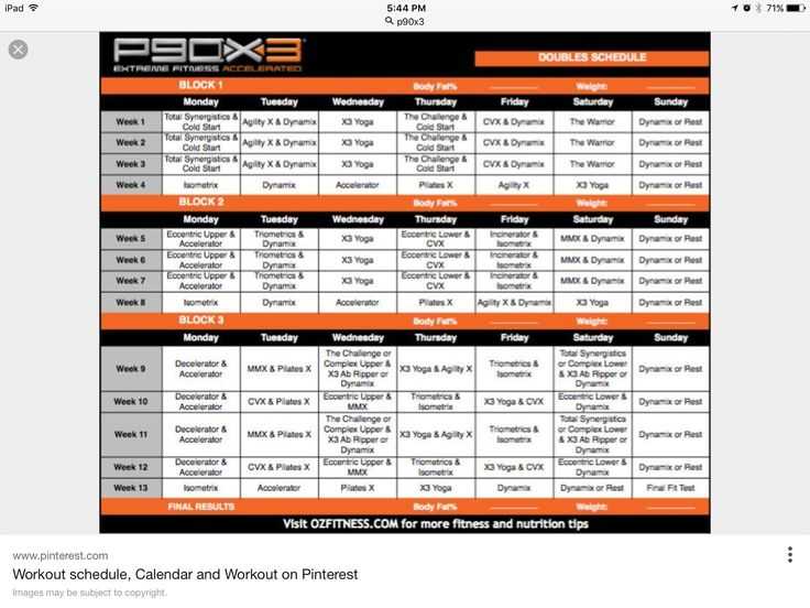P90x Shoulders and Arms Worksheet Along with Worksheets 42 New P90x Worksheets Full Hd Wallpaper P90x