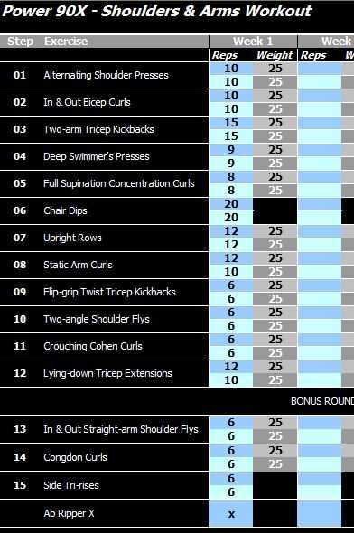 P90x Shoulders and Arms Worksheet as Well as 76 Best P90x Images On Pinterest