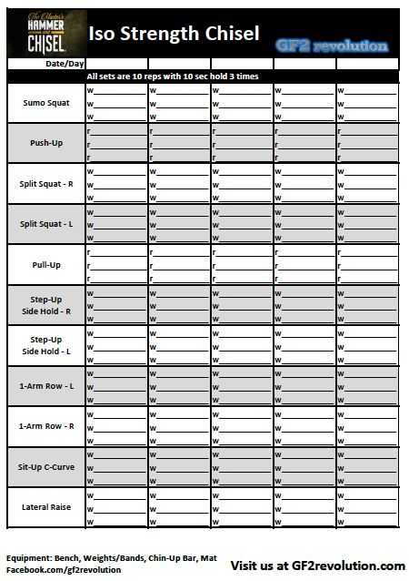 P90x Shoulders and Arms Worksheet together with Worksheets 42 New P90x Worksheets Full Hd Wallpaper P90x