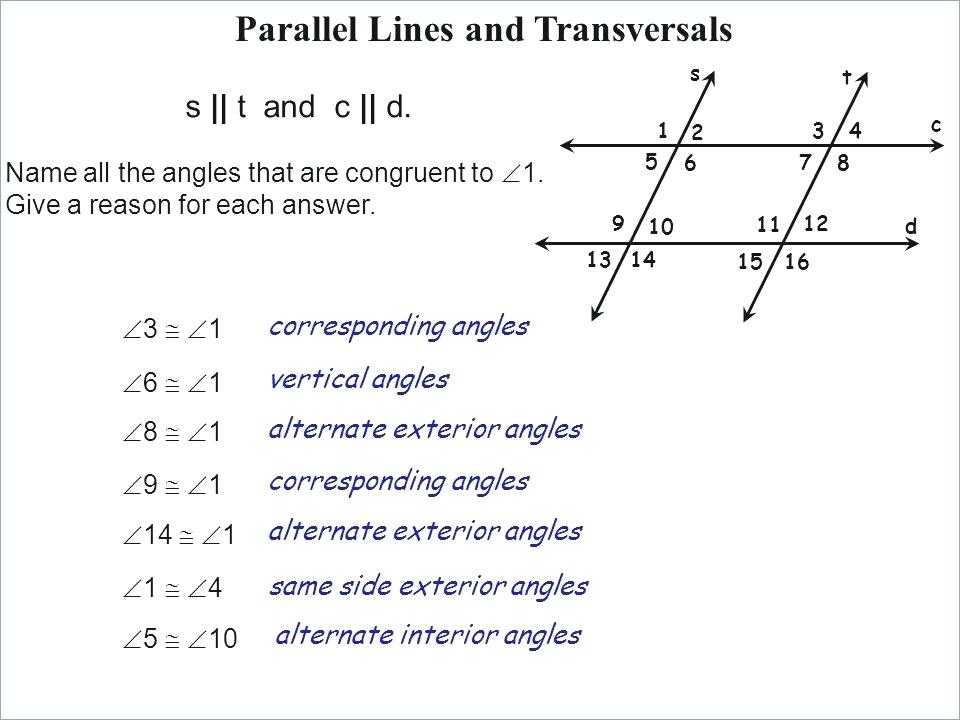 Parallel Lines and Proportional Parts Worksheet Answers Also Parallel Lines Geometry Worksheet Gallery Worksheet Math for Kids