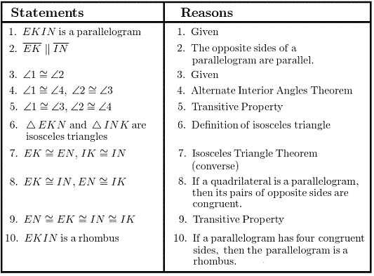 Parallelogram Proofs Worksheet Also Geometry Proofs Worksheets