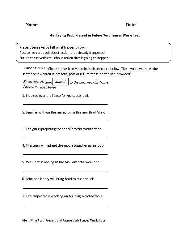 Past Tense Verbs Worksheets or Past Present Future Tense Verb Worksheet Worksheets for All