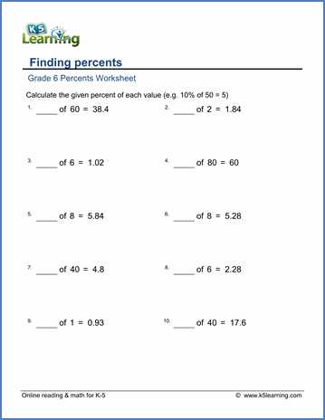Percentage Worksheets for Grade 6 and Percent Of A Number Worksheet Guvecurid