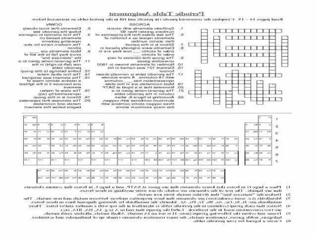 Periodic Table Worksheet Chemistry Also 55 Super Periodic Table Worksheet Key – Free Worksheets