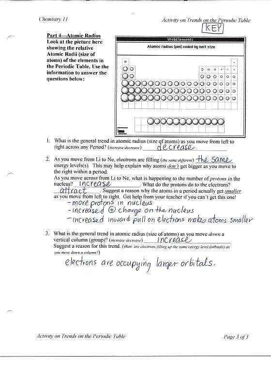 Periodic Table Worksheet Chemistry together with Periodic Table atomic Radius Worksheet Copy Template Trends E