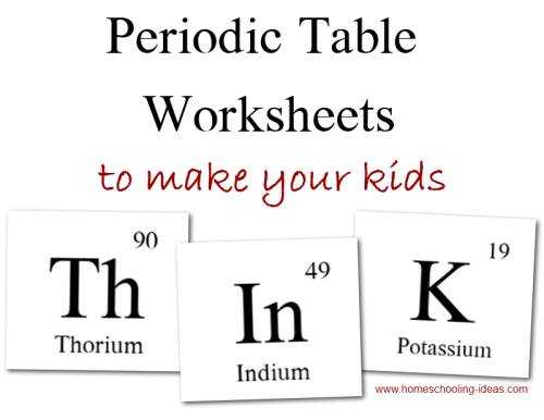Periodic Table Worksheet Chemistry with Periodic Table Worksheets