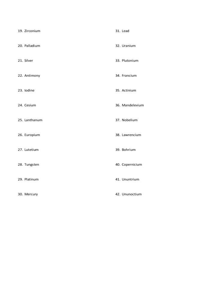 Periodic Trends Practice Worksheet Also Fresh Electron Configuration Practice Worksheet Answers Awesome 38