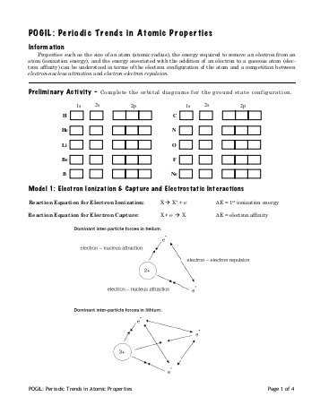 Periodic Trends Worksheet Answers Pogil Along with Beautiful Periodic Trends Worksheet Answers Elegant Worksheet 12