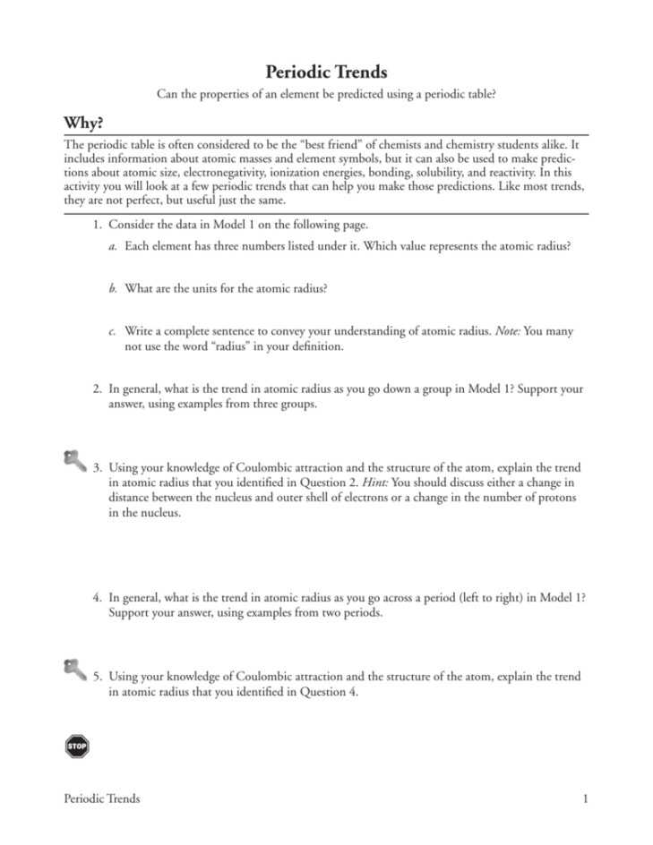 Periodic Trends Worksheet Answers Pogil with Periodic Trends Worksheet Answer Key Chemistry Kidz Activities