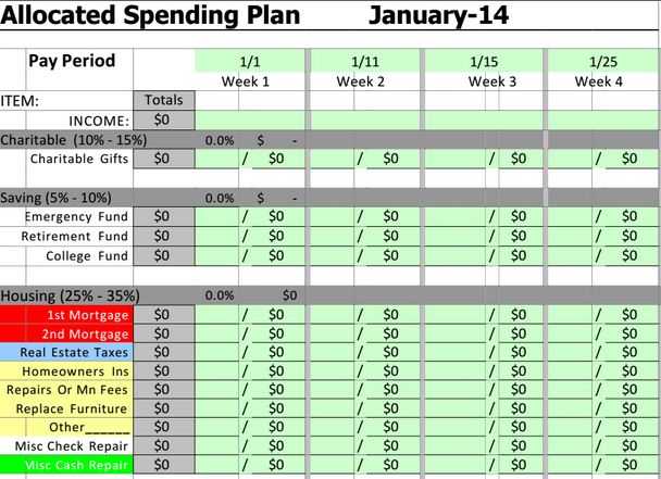 Personal Cash Flow Worksheet as Well as Simple Personal Bud Spreadsheet Inspirational Bud Excel Sheet