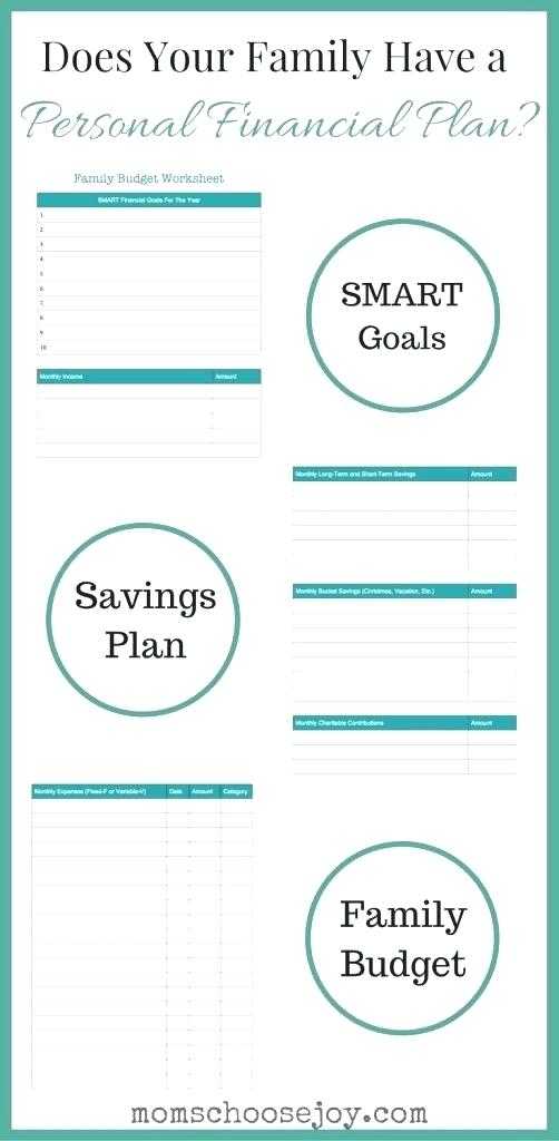 Personal Finance Worksheets for Highschool Students as Well as Financial Planning Worksheet Plan Worksheet Personal Financial Goals