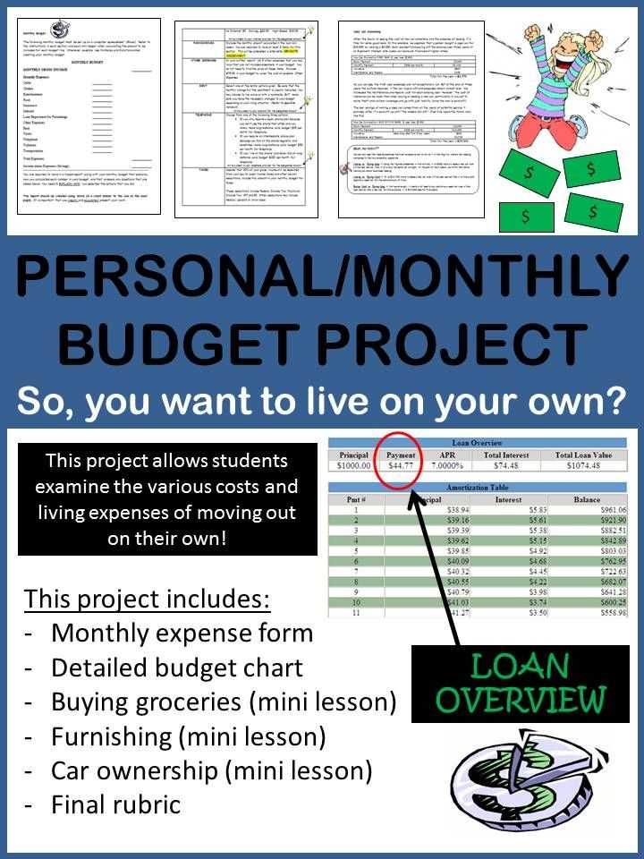 Personal Finance Worksheets for Highschool Students together with 172 Best Wioa Youth Financial Education Images On Pinterest