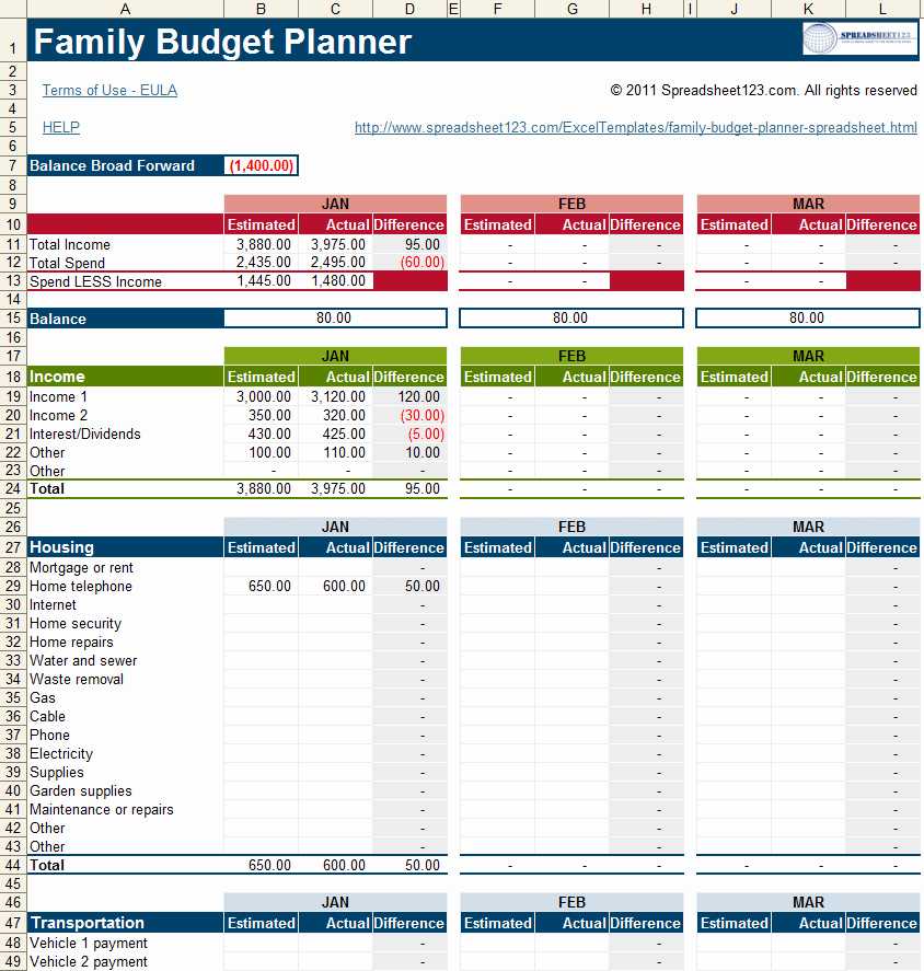 Personal Financial Planning Worksheets Along with 40 New Image Financial Planning Spreadsheet