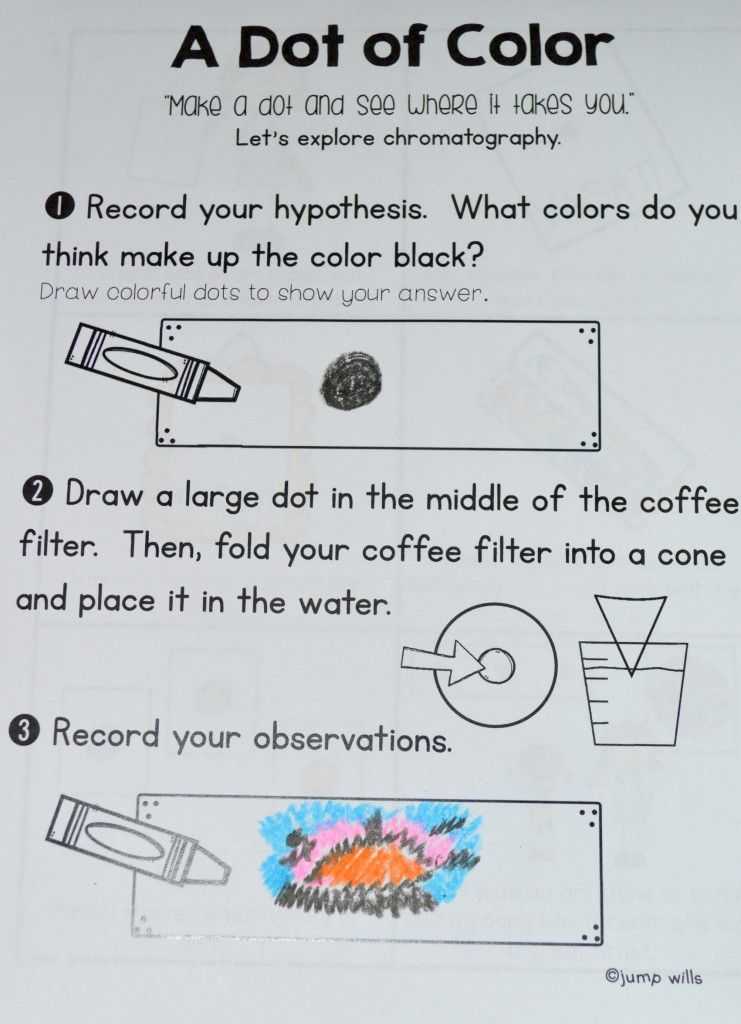 Peters Experiment Worksheet Answer Key as Well as I Love the Dot by Peter H Reynolds Swing by to See A Week S Worth