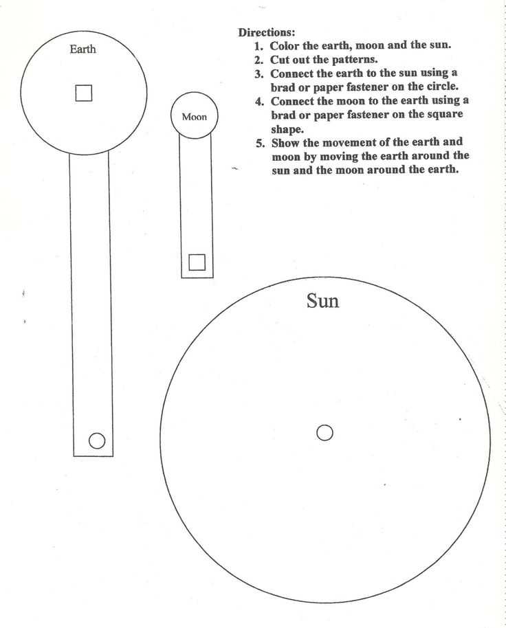 Phases Of the Moon Printable Worksheets as Well as 253 Best Lunar Cycle Moon Phases Images On Pinterest