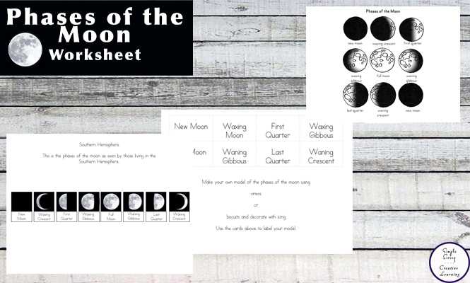 Phases Of the Moon Printable Worksheets as Well as Free Printable Phases Of the Moon Simple Living Creative Learning