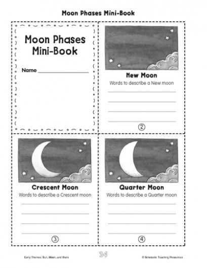 Phases Of the Moon Printable Worksheets together with 17 Best Moon Party Images On Pinterest