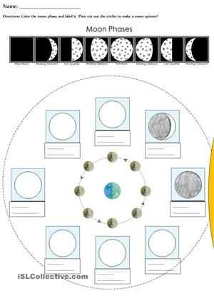 Phases Of the Moon Printable Worksheets with Phases the Moon Worksheet Moon Phases Lunar Phase