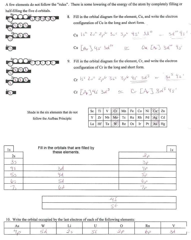 Photoelectron Spectroscopy Worksheet Answers and Awesome Electron Configuration Worksheet New Electron Configuration