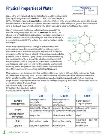 Physical and Chemical Properties Worksheet Physical Science A Answers and Physical Properties Of Water