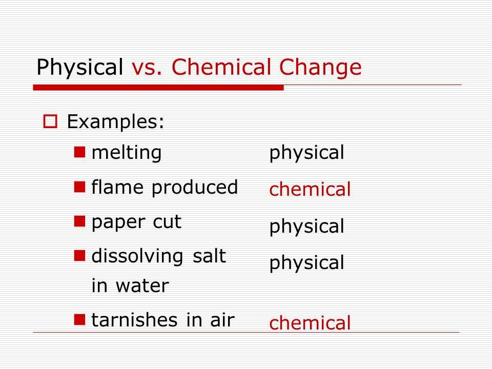 Physical Chemical Changes Worksheet and What S the Matter Classify Changes Of Matter Matter Classify