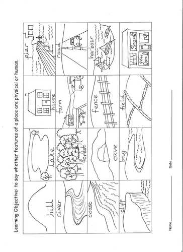 Physical Features Of the United States Worksheet together with Physical or Human Sheets 2 by Gjpacker84 Teaching Resources Tes