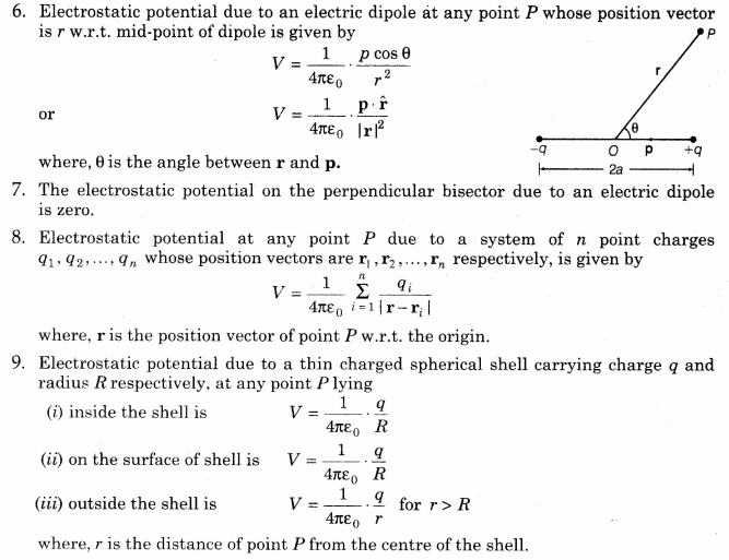 Physics Classroom Static Electricity Worksheet Answers or Important Questions for Cbse Class 12 Physics Electrostatic Potential