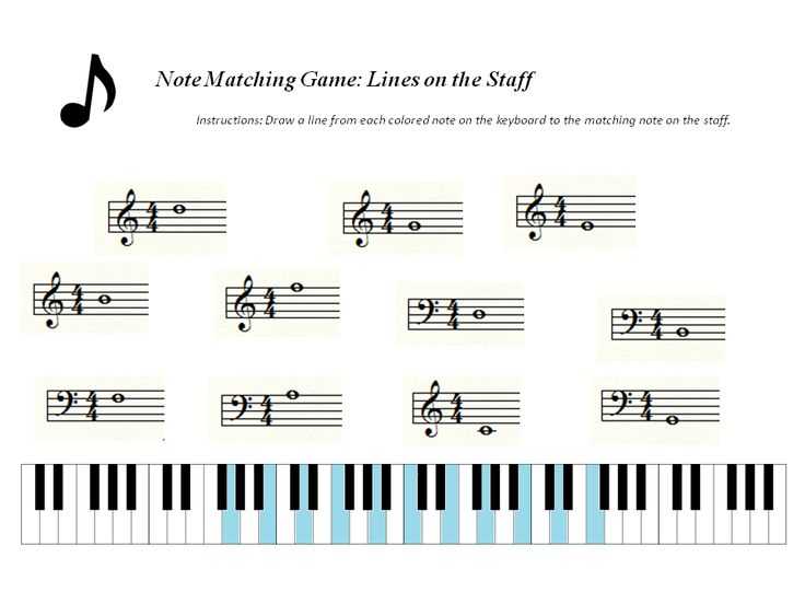 Piano theory Worksheets Along with 44 Best Free Printable Music theory Worksheets Images On Pinterest