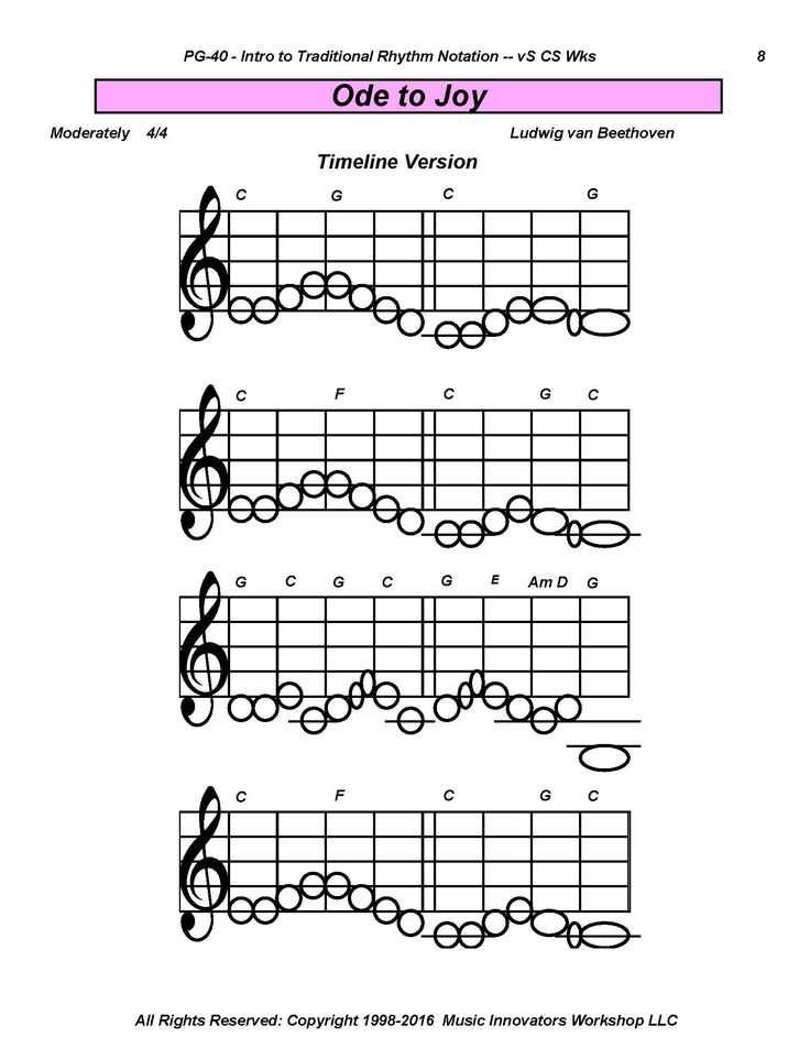 Piano theory Worksheets or 14 Best Intro to Traditional Rhythm Notation Worksheets Images On
