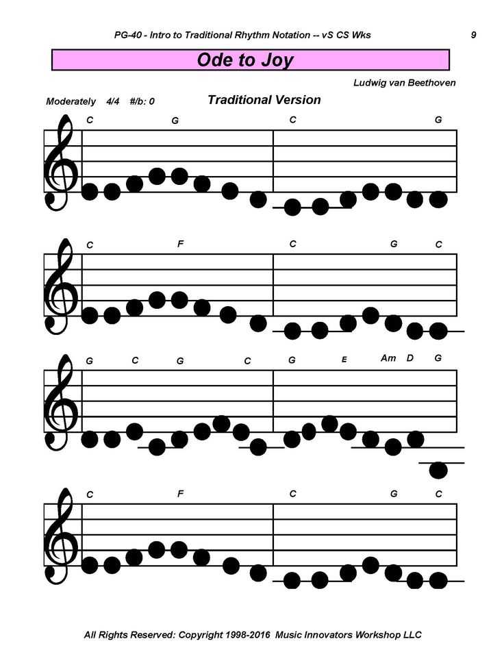 Piano theory Worksheets with 14 Best Intro to Traditional Rhythm Notation Worksheets Images On