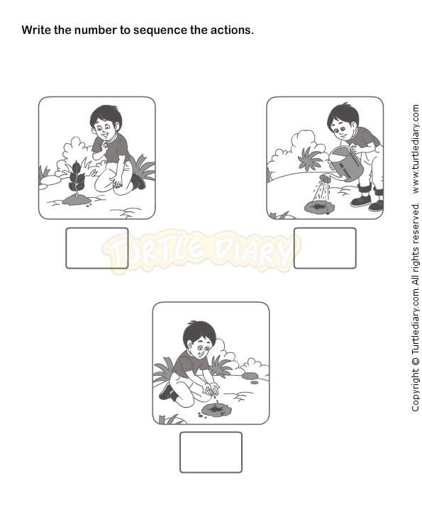 Picture Sequencing Worksheets together with Picture Sequence Worksheet 19 Esl Efl Worksheets Kindergarten