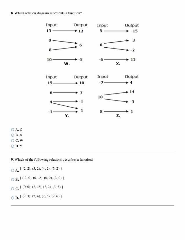 Piecewise Functions Worksheet 1 Answers Along with Worksheet Piecewise Functions Answers Lovely Worksheet Piecewise