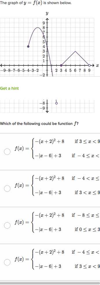 Piecewise Functions Worksheet 1 Answers Also Domain & Range Of Piecewise Functions Practice