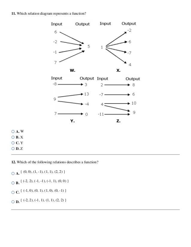 Piecewise Functions Worksheet 1 Answers and Relations and Functions Worksheet Kidz Activities