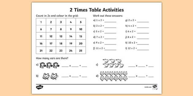 Place Value 10 Times Greater Worksheet Also 2 Times Table Worksheet Activity Sheet 2 Times Tables