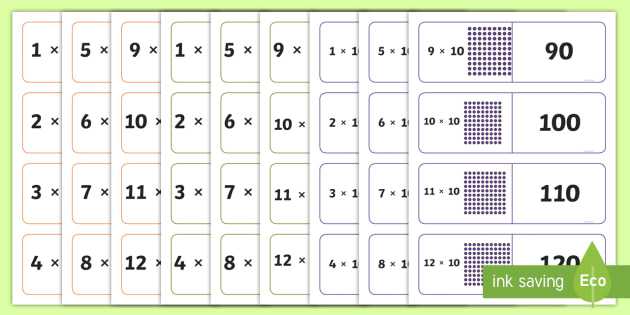 Place Value 10 Times Greater Worksheet with Array Multiplication Cards 2 5 and 10 Times Tables Array
