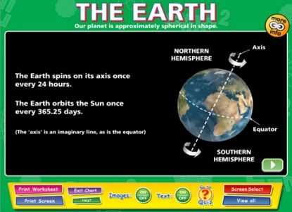 Planet Earth Pole to Pole Worksheet with 33 Best Hmh Earth Day Resources Images On Pinterest