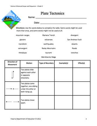 Plate Tectonics Pdf Worksheet and Here S A Lesson Plan and Student Page On Plate Tectonics